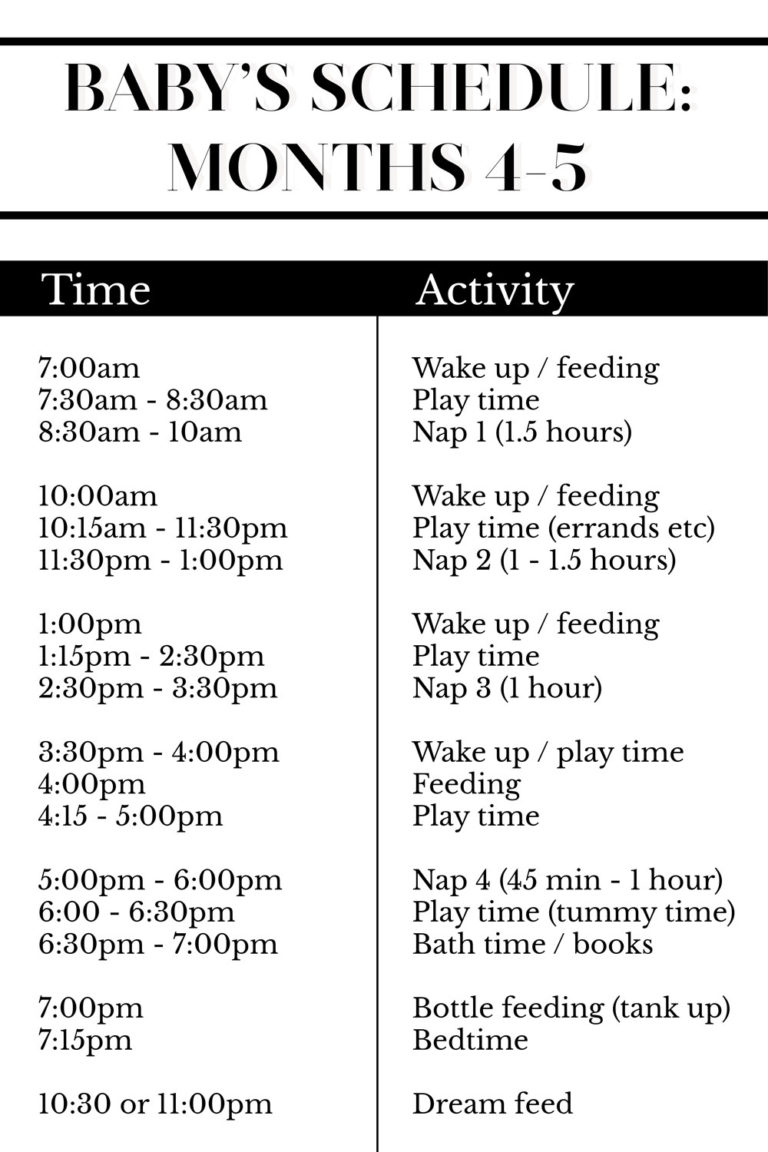 4 month old daily schedule pdf